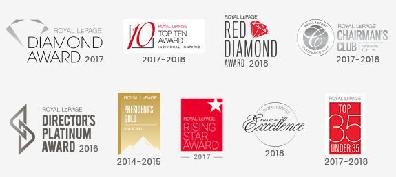 Choosing a REALTOR® with a Track Record of Success